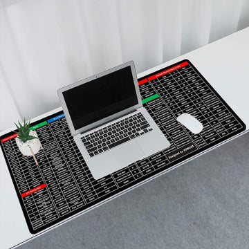 Anti-slip Keyboard Pad with Shortcut Key Patterns
