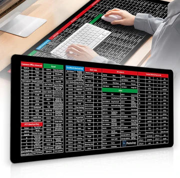 Anti-slip Keyboard Pad with Shortcut Key Patterns
