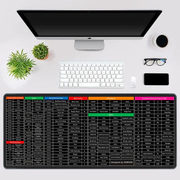 Anti-slip Keyboard Pad with Shortcut Key Patterns
